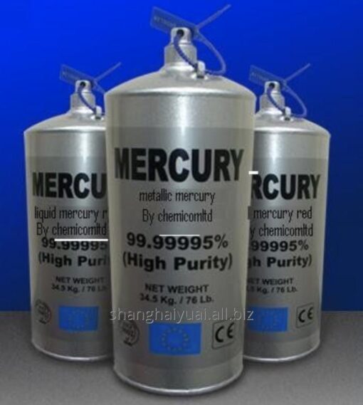 Red Mercury for Gold Mining